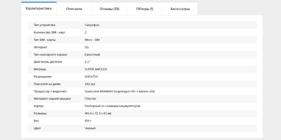 Как составить продающее описание товара для сайта или интернет-магазина
