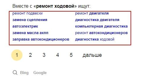 Как расширить базовое семантическое ядро сайта