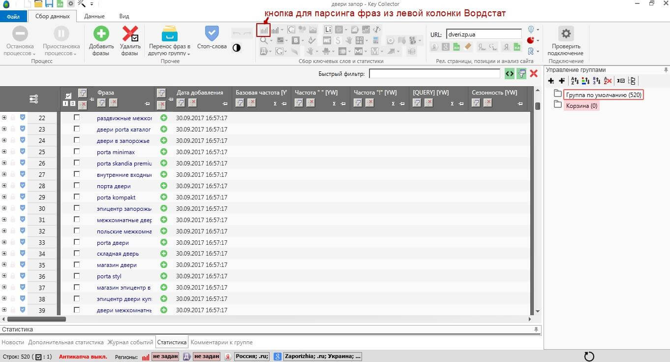 Как расширить базовое семантическое ядро сайта