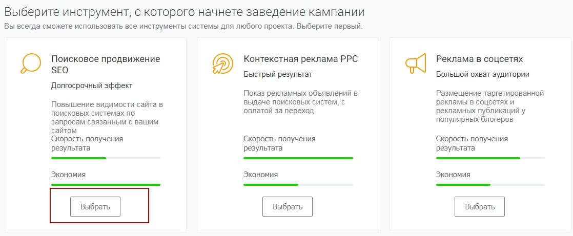 Как расширить базовое семантическое ядро сайта