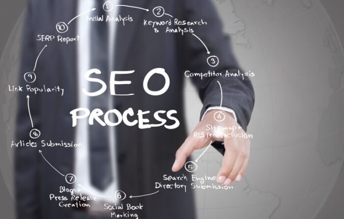 ТОП-10 лучших сервисов для SEO-продвижения сайта (+бонуc)