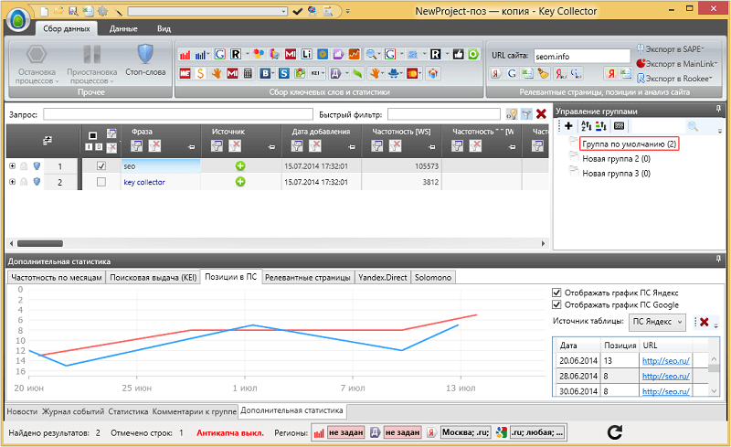 ТОП-10 лучших сервисов для SEO-продвижения сайта (+бонуc)