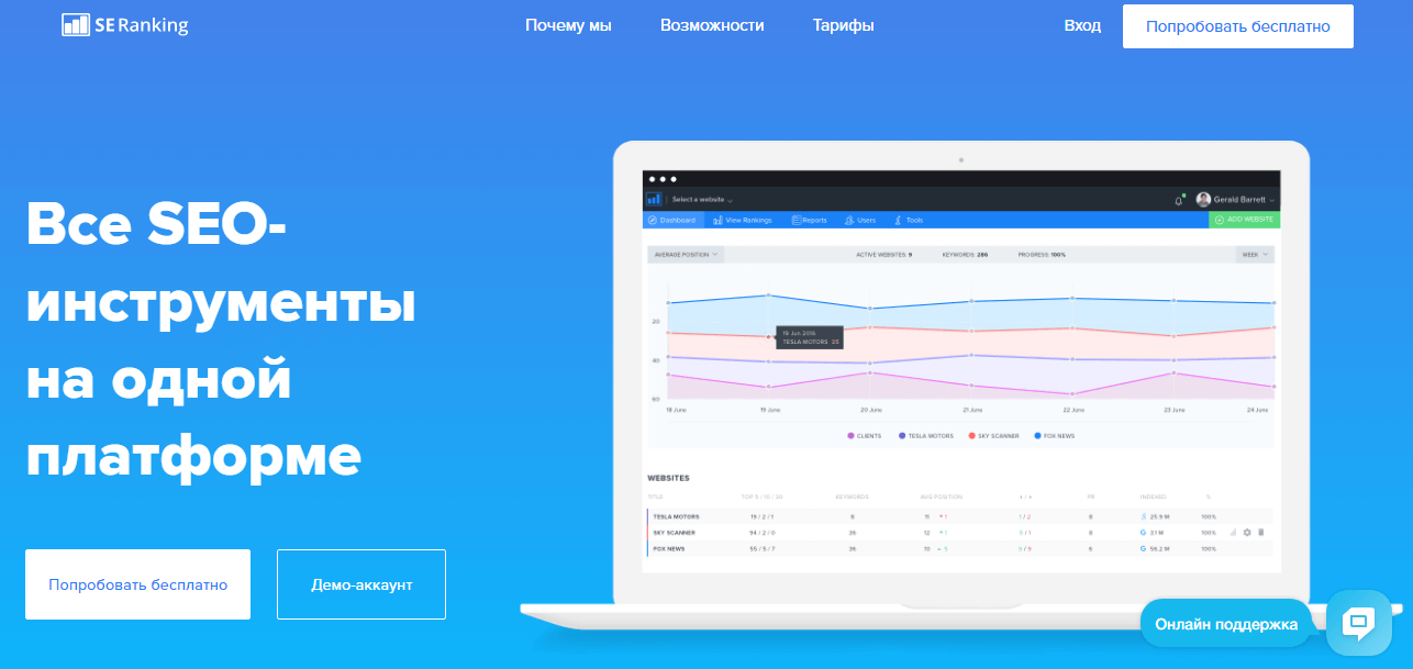 10 платных и бесплатных сервисов проверки позиций сайта в поиске