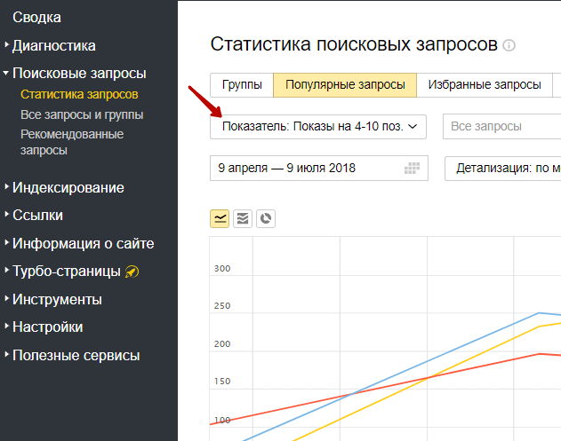 10 платных и бесплатных сервисов проверки позиций сайта в поиске