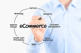 Top 10 Must-Learn Skills to Build a Successful E-commerce Business