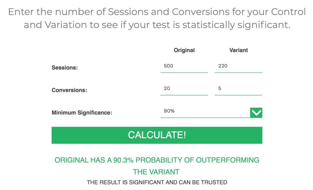 A/B-тесты с низким трафиком – не миф, а реальность