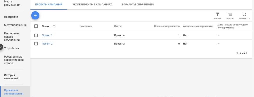 A/B-тесты с низким трафиком – не миф, а реальность