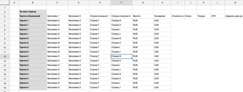 A/B-тесты с низким трафиком – не миф, а реальность