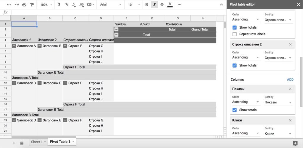 A/B-тесты с низким трафиком – не миф, а реальность