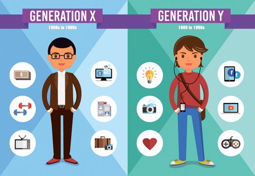 Поколения X, Y, Z: кто это и как с ними работать
