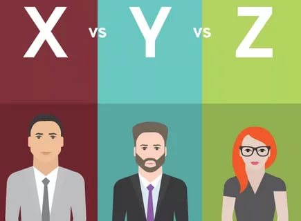 Поколения X, Y, Z: кто это и как с ними работать