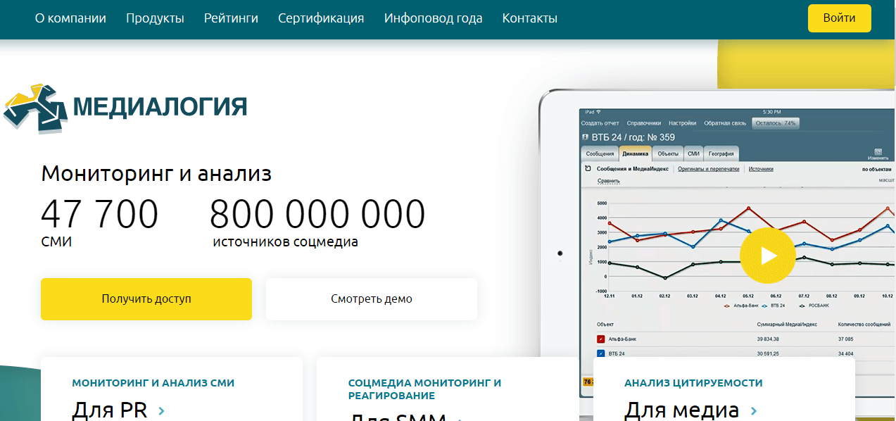 ТОП-10 сервисов мониторинга социальных сетей: выбираем лучший
