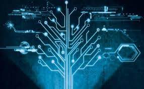 Future of Trading in Next Generation