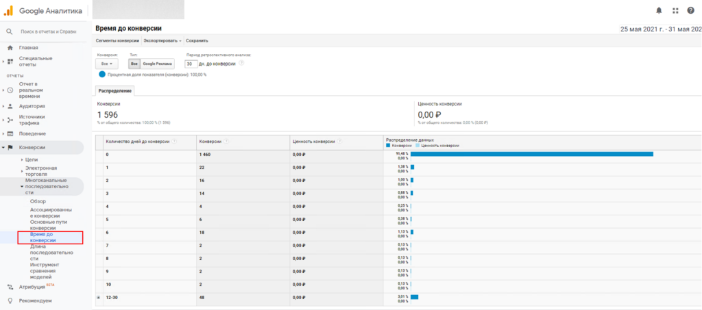 Многоканальные последовательности Google Analytics