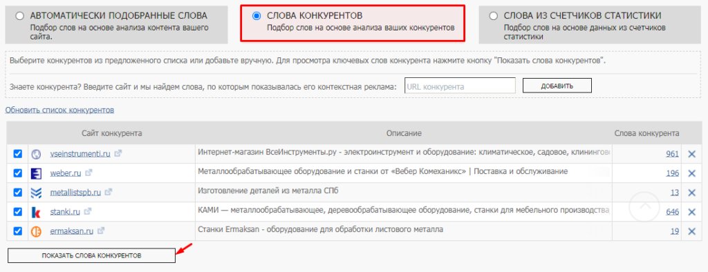 Контекстная реклама в B2B: есть ли смысл