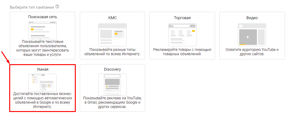 Контекстная реклама в B2B: есть ли смысл