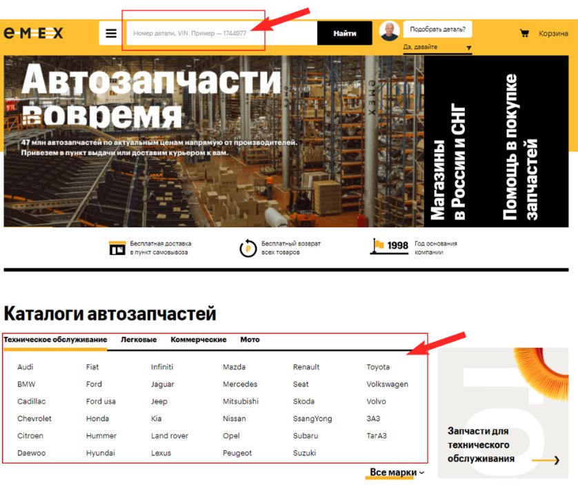 Чек-лист юзабилити сайта для самостоятельного аудита