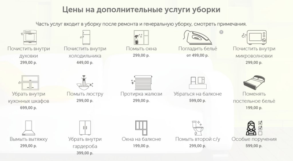 Чек-лист юзабилити сайта для самостоятельного аудита