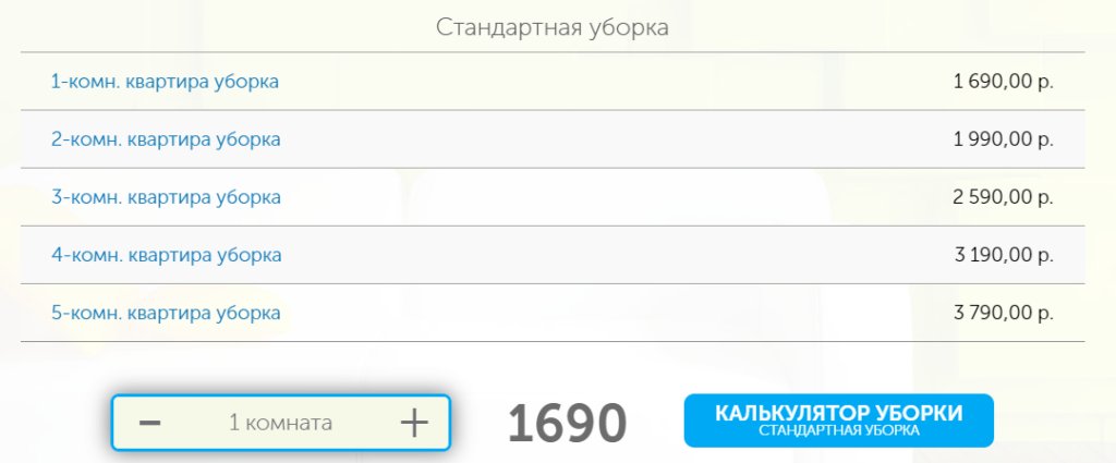 Чек-лист юзабилити сайта для самостоятельного аудита
