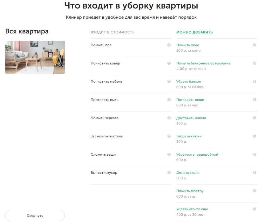 Чек-лист юзабилити сайта для самостоятельного аудита