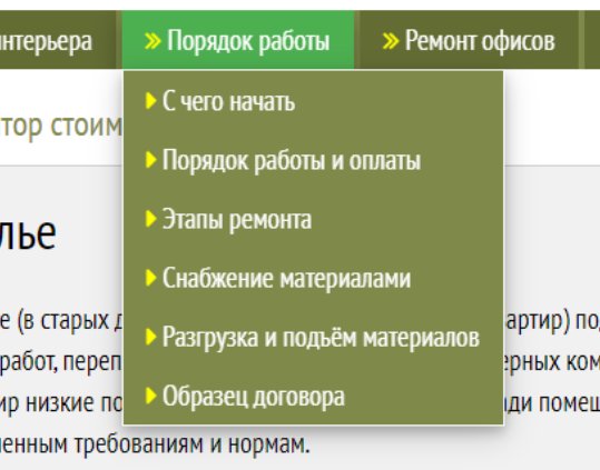 Чек-лист юзабилити сайта для самостоятельного аудита