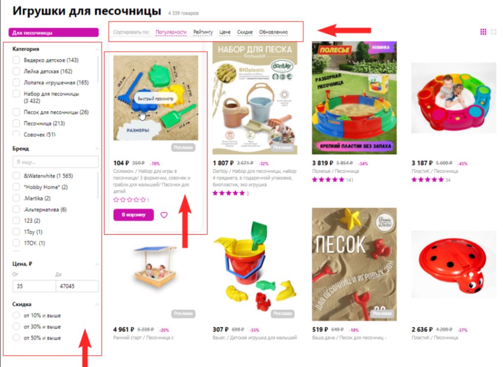 Чек-лист юзабилити сайта для самостоятельного аудита