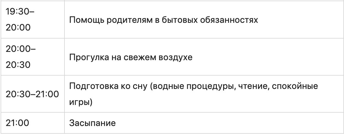 Зачем нужен режим дня и как его составить для взрослого и ребенка