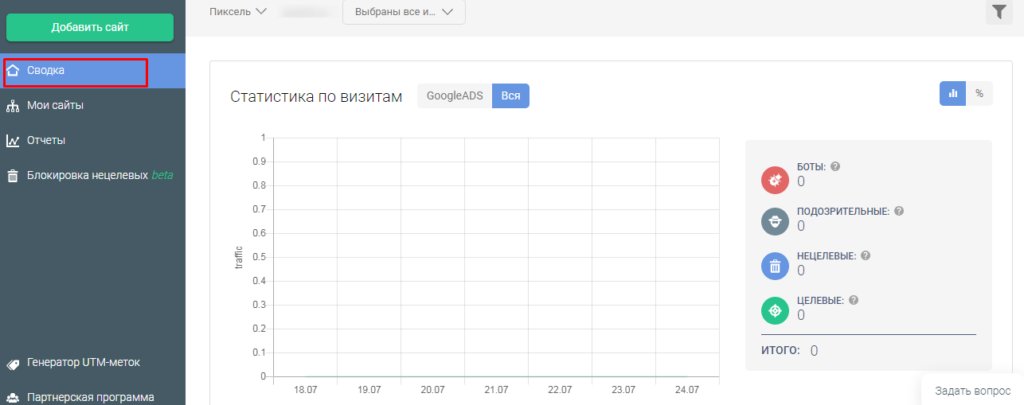 7 сервисов, которые помогут защитить вашу рекламу от скликивания