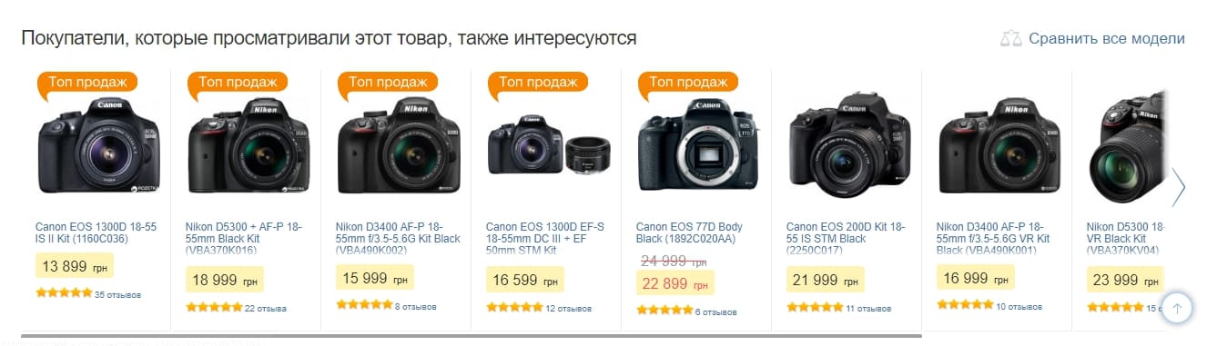 Коммерческие факторы ранжирования сайтов