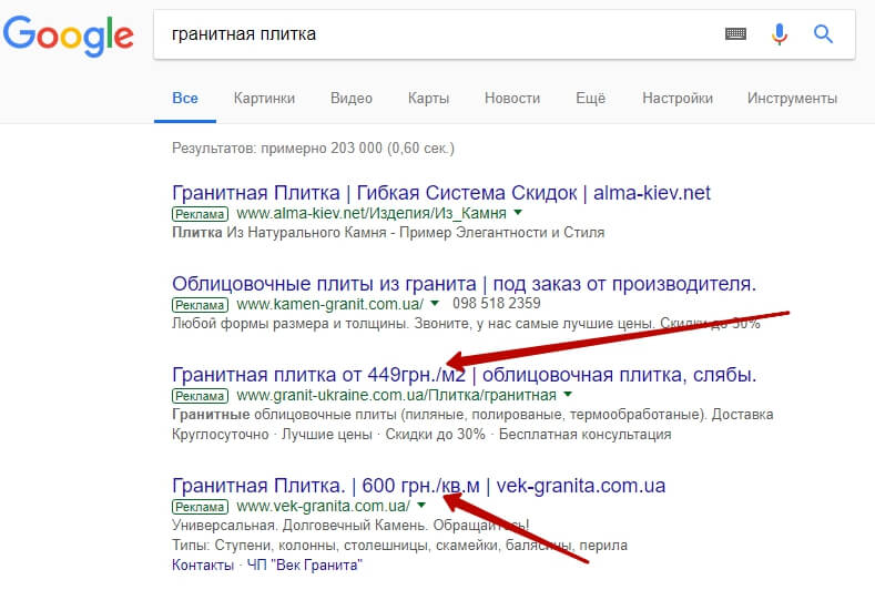 Коммерческие запросы в Яндекс и Google