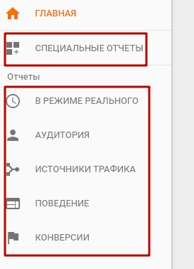Отчеты в Google Analytics — создаём 5 кастомных отчётов
