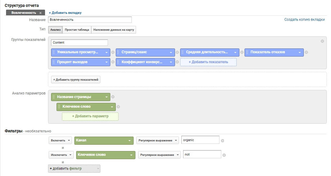 Отчеты в Google Analytics — создаём 5 кастомных отчётов