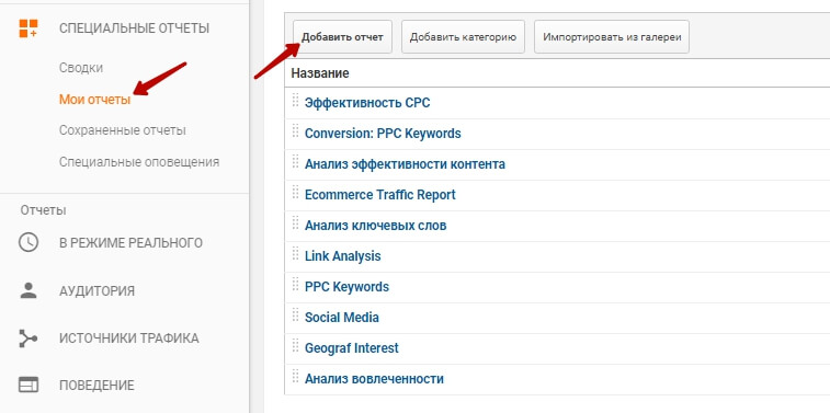 Отчеты в Google Analytics — создаём 5 кастомных отчётов