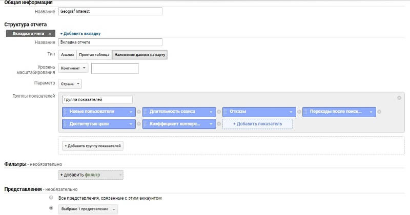 Отчеты в Google Analytics — создаём 5 кастомных отчётов