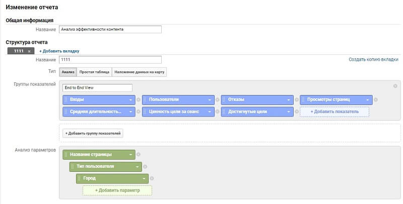 Отчеты в Google Analytics — создаём 5 кастомных отчётов