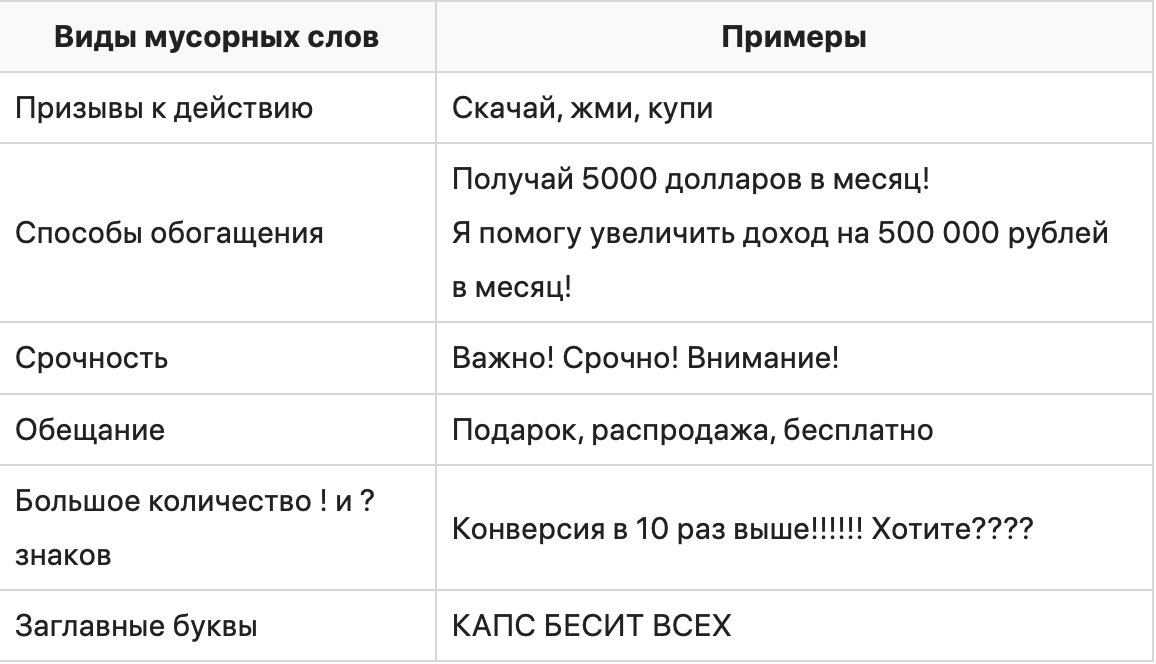 Как искать клиентов для контекстной и таргетированной рекламы