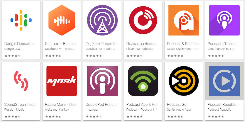 Подкасты — что это такое и зачем нужны, как ими пользоваться и что слушать