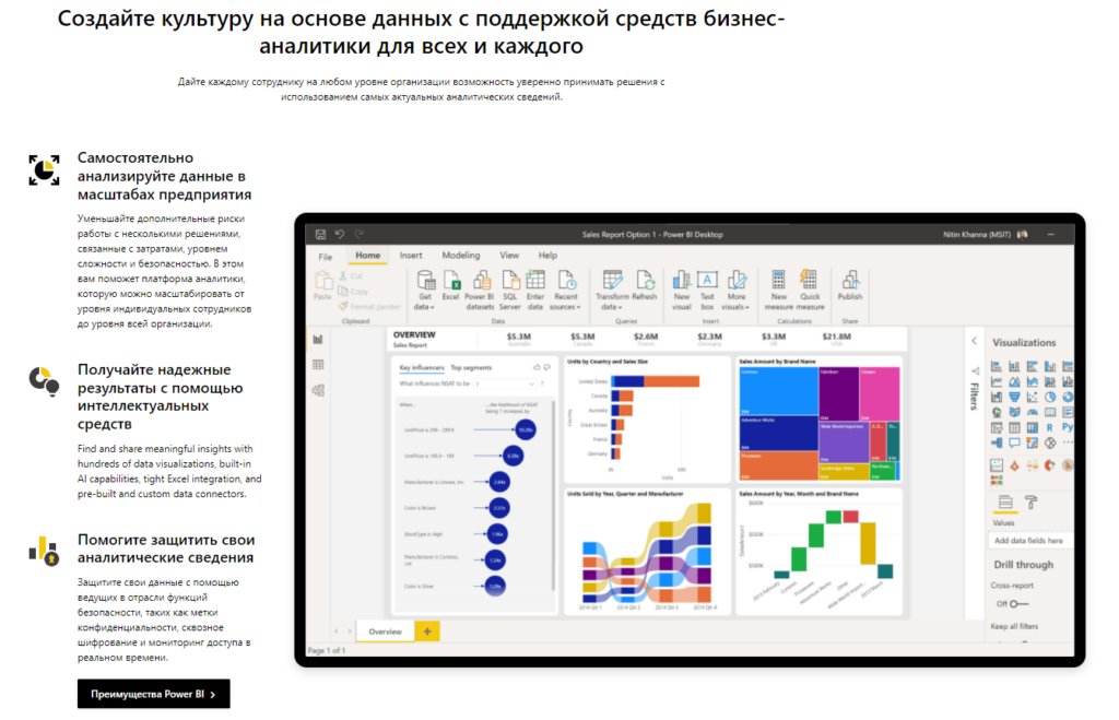 Омниканальные продажи: новое видение старого тренда