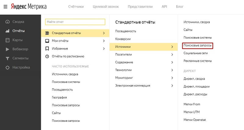 Где и как опубликовать статью в интернете бесплатно