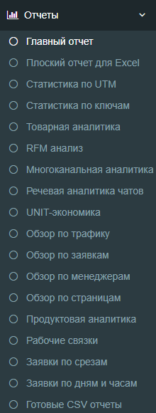 5+ сервисов для сквозной аналитики