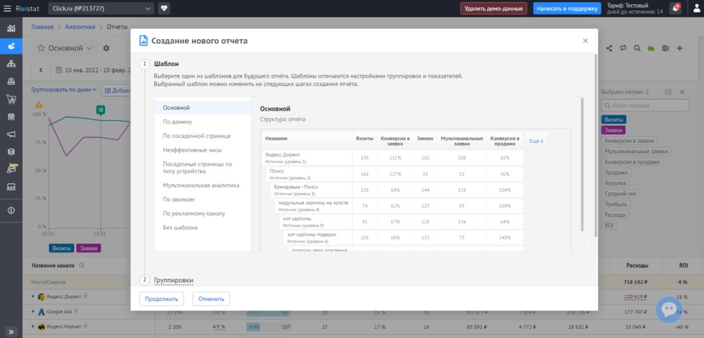 5+ сервисов для сквозной аналитики