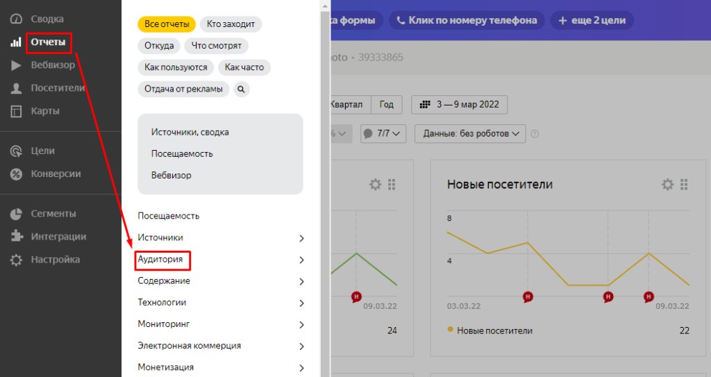 Сегментация аудитории по методике 5W
