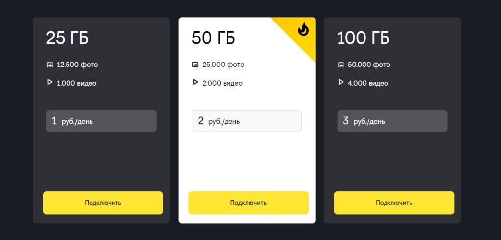 Облачные хранилища: чем пользоваться, когда невозможно оплатить зарубежные сервисы