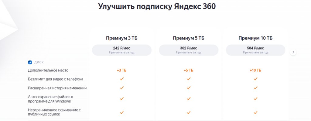 Облачные хранилища: чем пользоваться, когда невозможно оплатить зарубежные сервисы