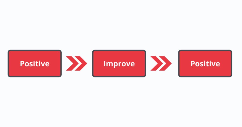 Как давать и принимать обратную связь, чтобы от этого был результат