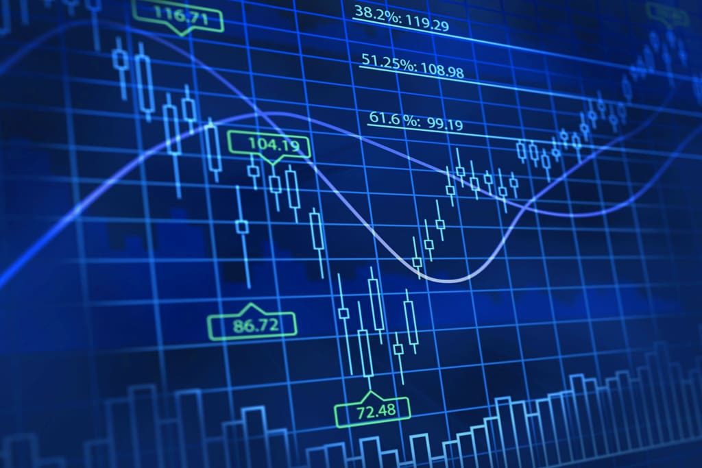 Спред на бирже: что это такое и как учитывать в биржевой торговле