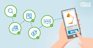 6 Smart Insights You can use to Guide Your eCommerce
