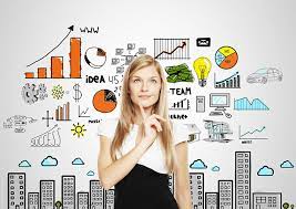 Are You an Entrepreneur?