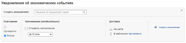 Уведомления об экономических событиях
