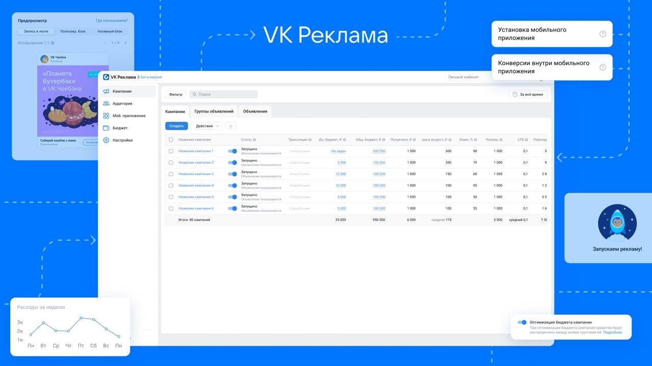 VK Реклама